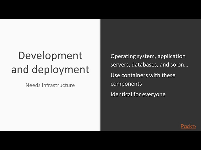 Building and Deploying Java EE Microservices on the Cloud : Introduction to Docker | packtpub.com