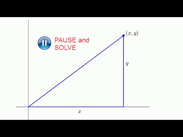 Solution:  Minimum Distance to a Curve