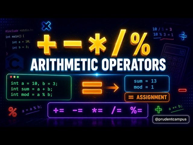 Arithmetic & Assignment Operators in C | + - * / % = Explained | @prudentcampus