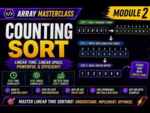 Mastering Array Sorting: Counting Sort (Why Prefix Sum Matters?) | Module 2