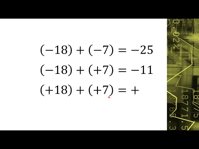 385. Mathe an der Realschule Rechnen mit ganzen Zahlen #0