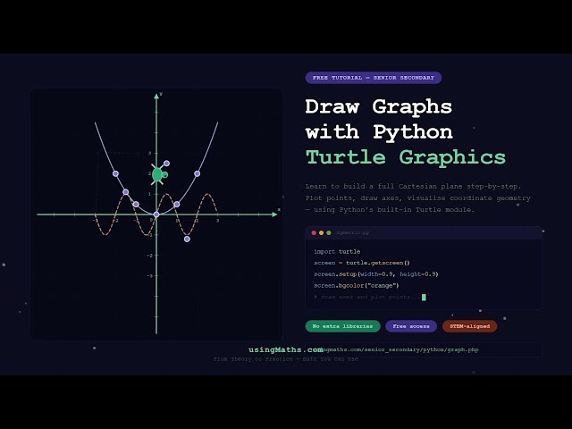 🐍 Free Python Tutorial: Drawing a Cartesian Plane with Turtle Graphics
