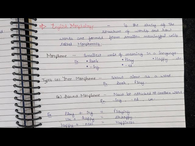AI Lec 19 || English Morphology | Tokenization | Natural Language Processing | AI | Book_&_talks