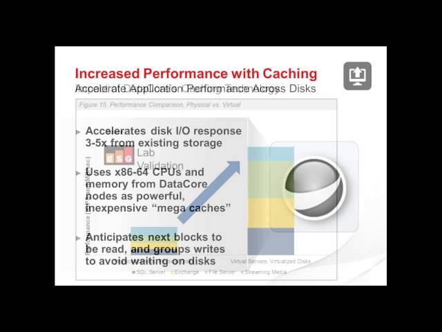 Harnessing the Power of Diverse Storage through Virtualization