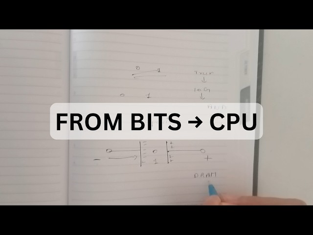 How a Computer Actually Works — From Bits to CPU
