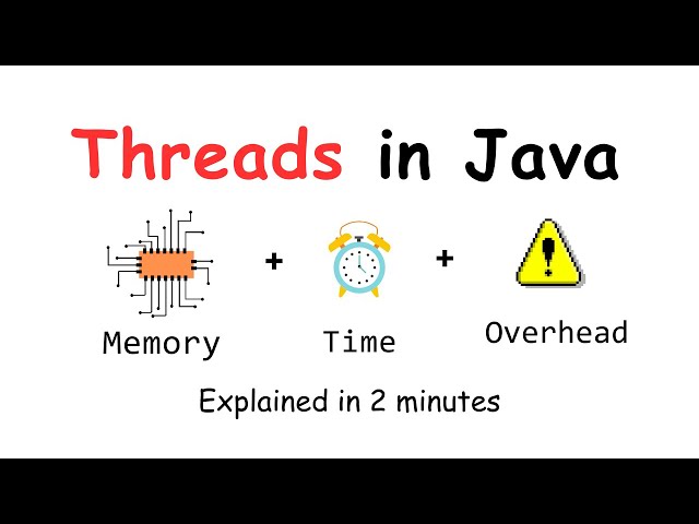 The Cost of Using Threads in Java - What You Should Know!