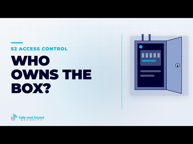 S2 Access Control: Doors, Video and Alarms on One Screen