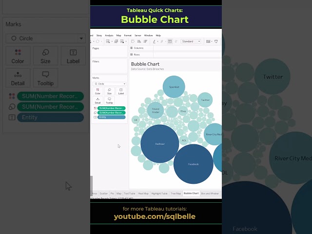 #Tableau Bubble #Chart or Packed Bubbles #tableaututorial  #tableauvisualization #tableautips