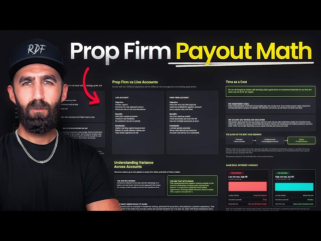 How to take prop firm payouts (Math you need to know)