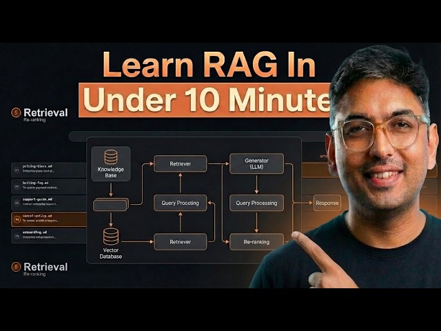RAG Explained in 10 Mins