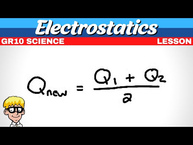 Electrostatics Grade 10 | Introduction