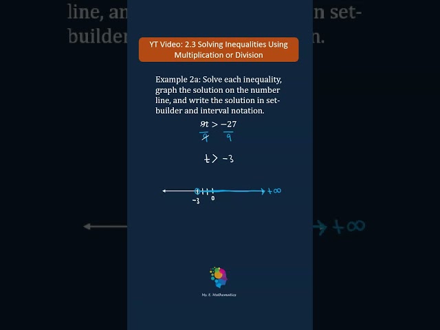 2.3 Example 2a Solving Inequalities Using Multiplication or Division