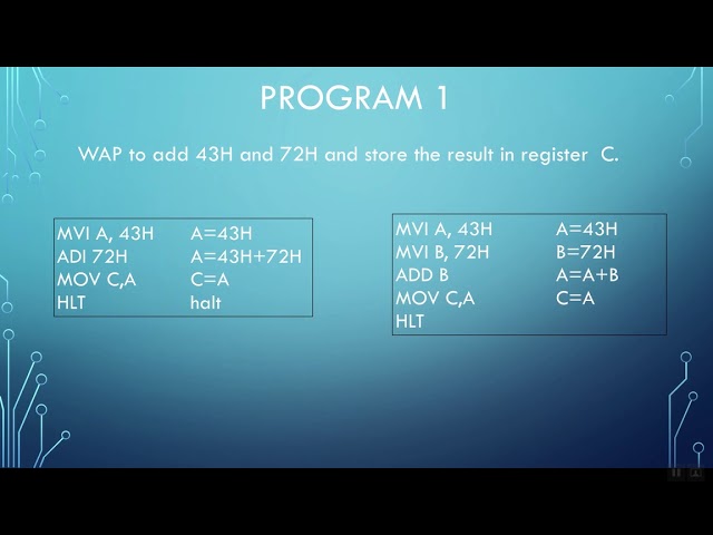 Assembly Language Programming Examples Part-3