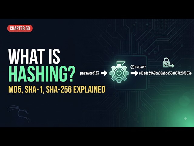 What is Hashing? Explained for Beginners | Kali Linux Course Chapter 50 | 2026 #kali #linux