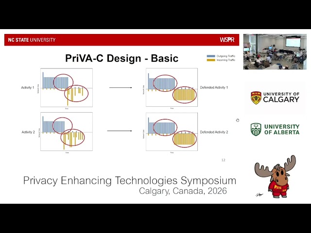 PriVA-C: Defending Voice Assistants from Fingerprinting Attacks