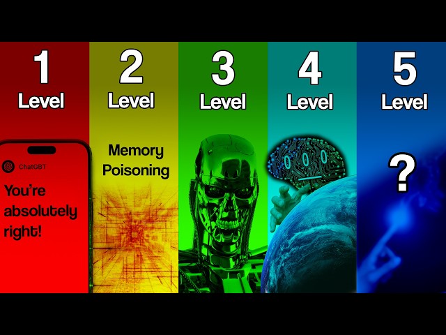 The 5 Tiers of AI Danger Explained
