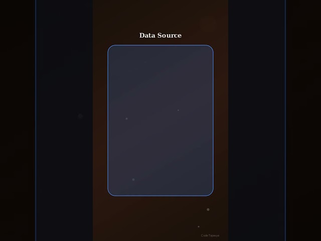 Design GraphQL Schemas Like a PRO in 60 Seconds! 🚀 #Shorts