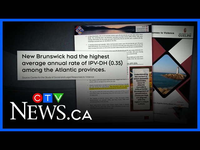 Examining intimate partner violence in Atlantic Canada
