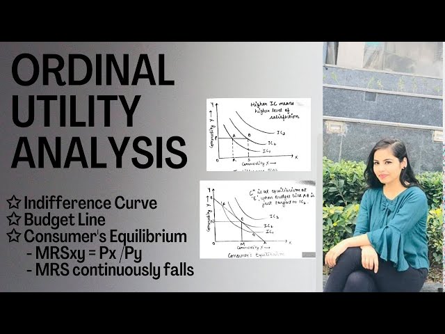Ordinal Utility Approach | Indifference Curve Analysis | Microeconomics