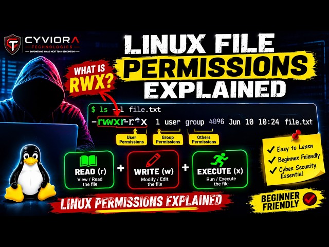 Linux File Permissions Explained 🔥 What Do r, w, x Actually Mean? | Cyviora Technologies