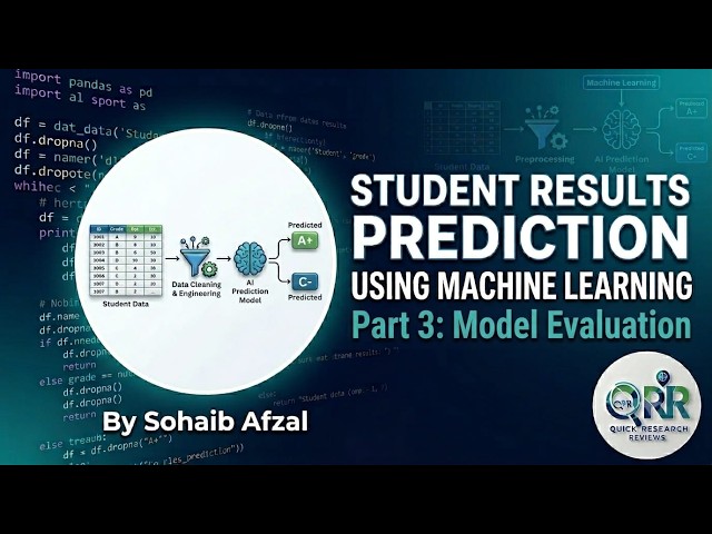 Student Results Prediction Using Machine Learning | Part 3 (Urdu/Hindi)