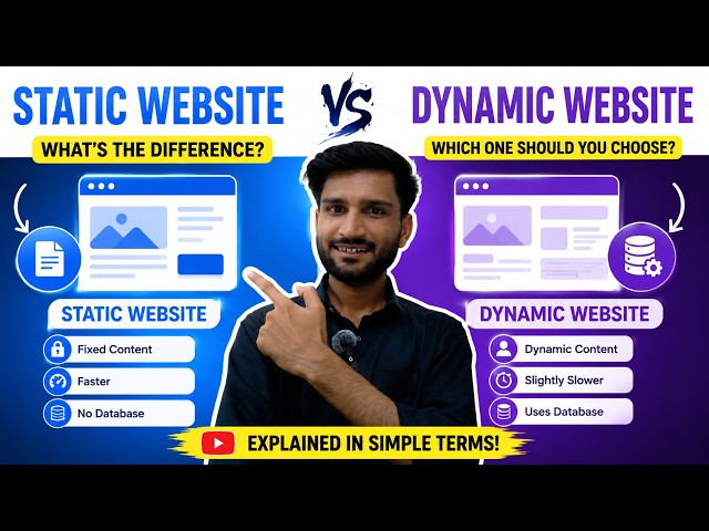 Static Website vs Dynamic Website | Complete Difference Explained in Simple Terms 🔥
