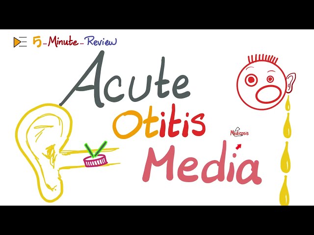 Acute Otitis Media (AOM)  |  5-minute-review  |  ENT playlist!