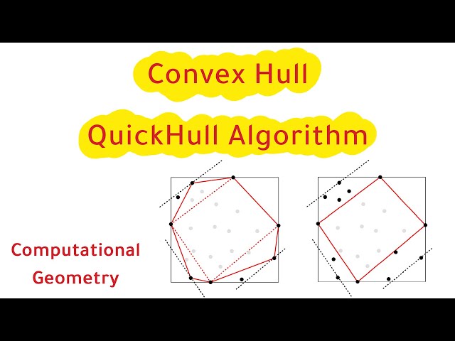 Convex Hull - QuickHull Algorithm  computational geometry بالعربى