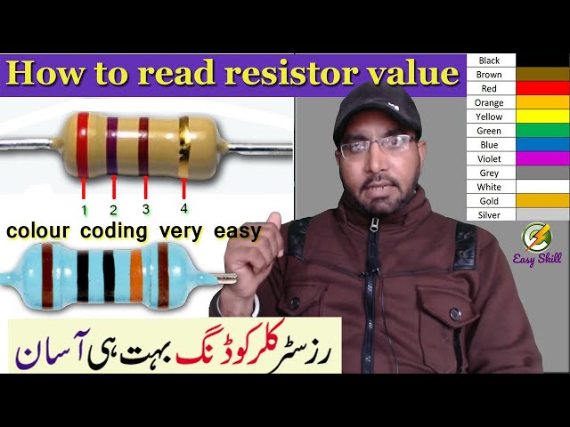 Resistor Colour codes Detail in Urdu | how to read resistor value | Colors code of Resistors