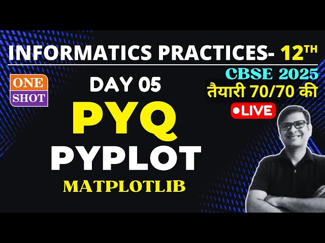 Day05: Matplotlib Pyplot (Concept + PYQ) in One Shot | Class 12 Informatics Practices