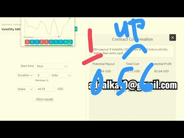 Binary Rise Fall Analysis using ldp analyzer