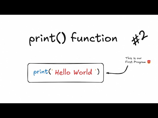 Python Tutorial for Beginners (2026) | Data Engineering | Episode 2 | print() Function