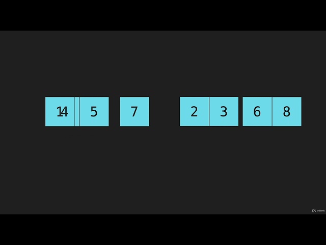 4  Merge Sort Intro Algorithm Merge Sort  JavaScript