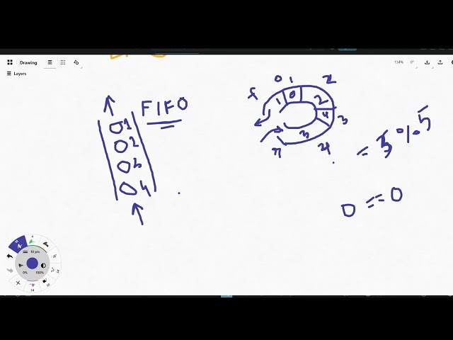 Live Code Sprint: Queues, Deque & Cross-Implementations | Arham's Lab