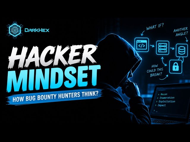 How Bug Bounty Hunters Think? 🧠 | Hacker Mindset Explained