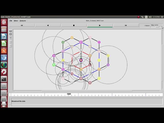 Ns2 tutorial for beginners
