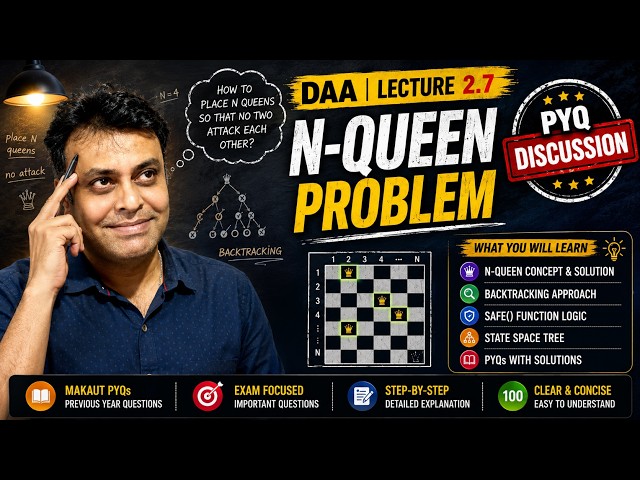🎓 DAA Lecture 2.7: N-Queen Problem Explained 🔥 | Backtracking, State Space Tree & PYQs | Code2Win
