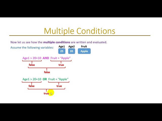 0027b Introduction to Basic Procedural Programming (Multiple Conditions-b)
