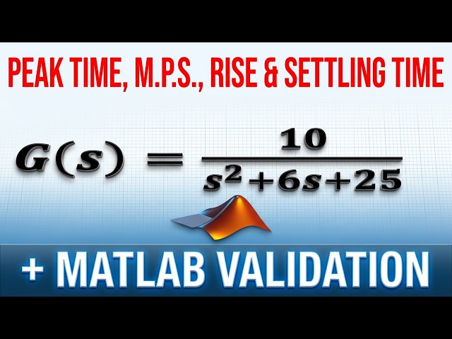 Second-Order Underdamped Systems: How To Calculate Unit-Step Time Response Metrics.