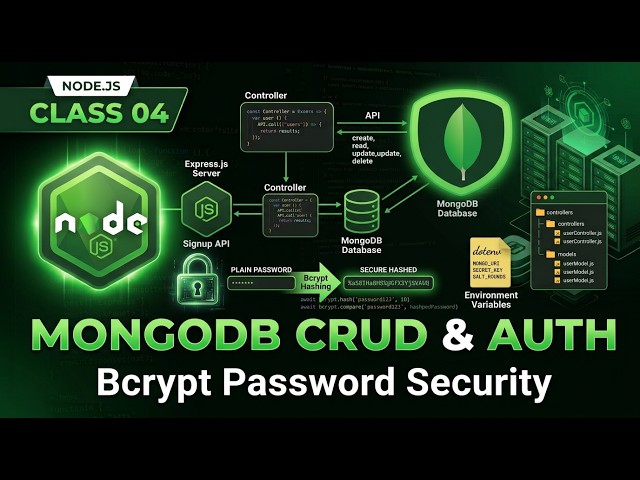 Node JS Complete Course | Class 04 | MongoDB CRUD, Bcrypt & Authentication APIs