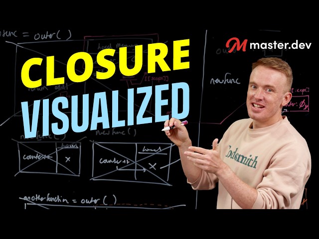 How Closure in JavaScript Works Under the Hood
