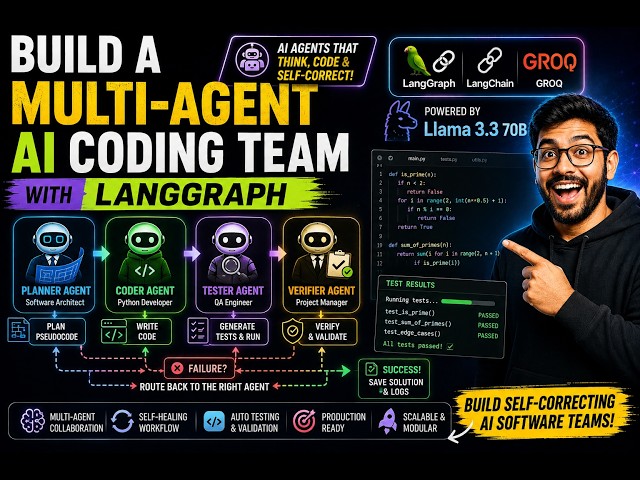Build a Multi-Agent AI Coding Team with LangGraph | Planner, Coder, Tester & Verifier Agents