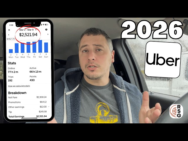 How Much Do Uber Drivers Make In 2026 | Uber Driver Pay