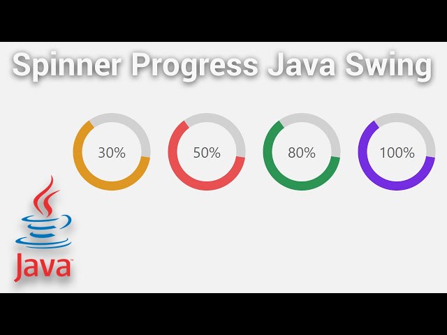 Spinner Progress Animation Custom using Java Swing with FlatLaf