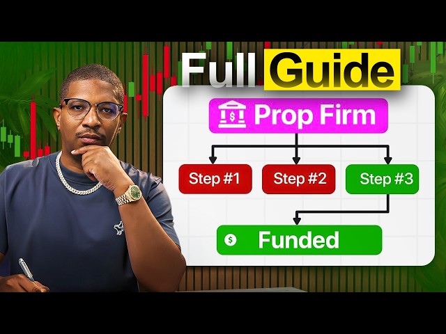 Full Beginners Guide to Passing Prop Firm Challenges (100% FREE)