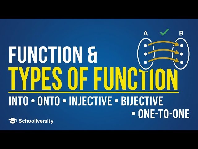 Function | Types of Function | Into, Onto & Bijective Functions | #maths #function #viralvideo