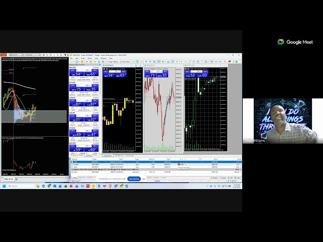 $0-$1Million 2026 challenge|I CAN DO ALL THINGS THRU CHRIST|01-21-26