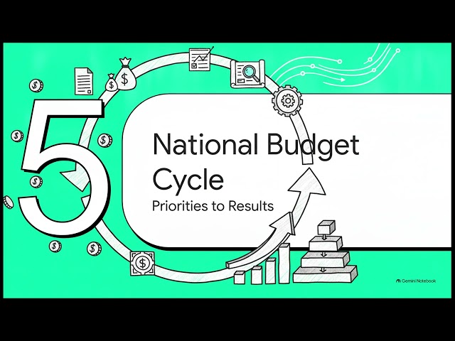 From Vision to Reality: A Guide to Investment Programming and Budgeting in Education