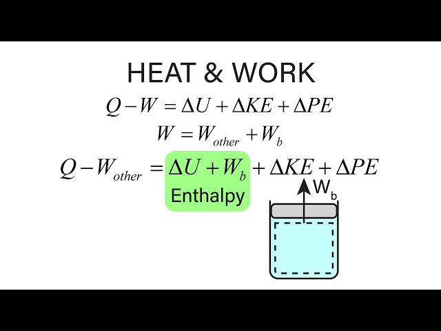 Mechanical Engineering Thermodynamics - Lec 4, pt 1 of 3:  Heat and Work