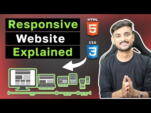 Responsive Website Design Explained With Practical Example - Hindi